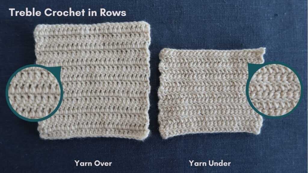 Two swatches of treble crochet in rows. Left is made with yarn overs and is bigger, left swatch is made with yarn unders.