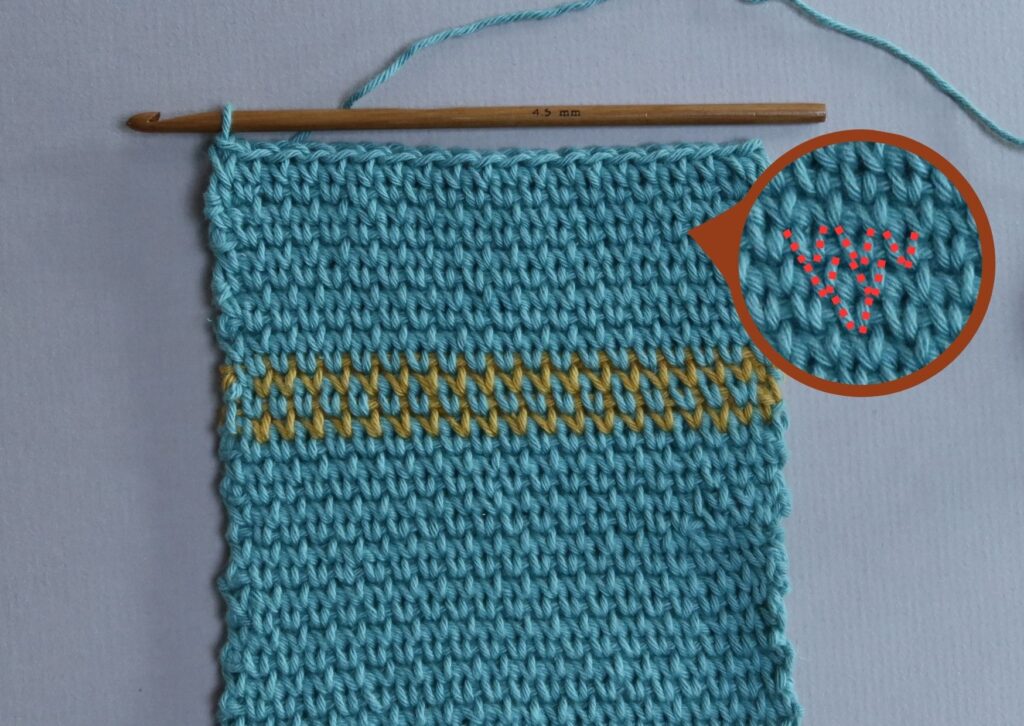 Turquoise swatch of waistcoat stitch crochet with an annotated close up.