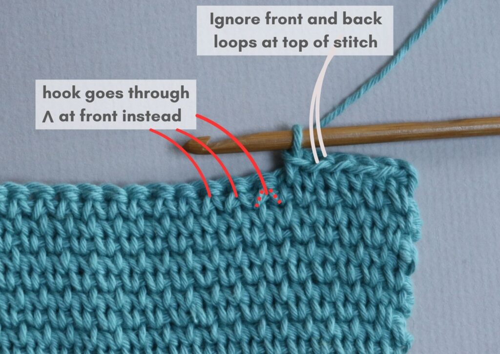 Turquoise swatch of waistcoat stitch crochet with an annotated close up to show where the hook is placed at the front.