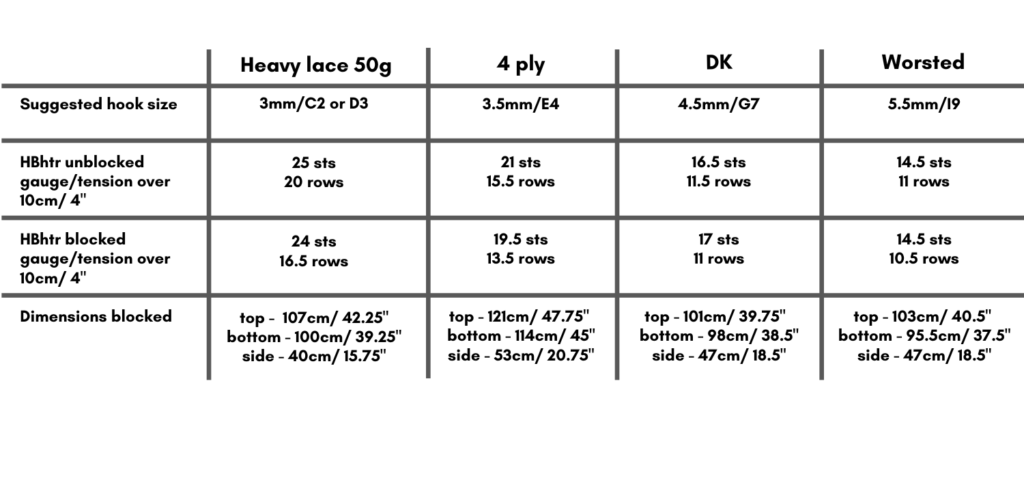 Table of hooks sizes, gauge and blocked measurements