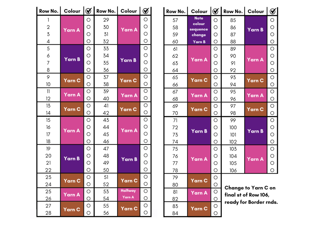 Table with Row repeats and colour changes for Strata Blanket.